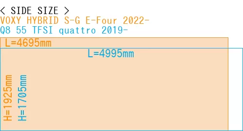 #VOXY HYBRID S-G E-Four 2022- + Q8 55 TFSI quattro 2019-
